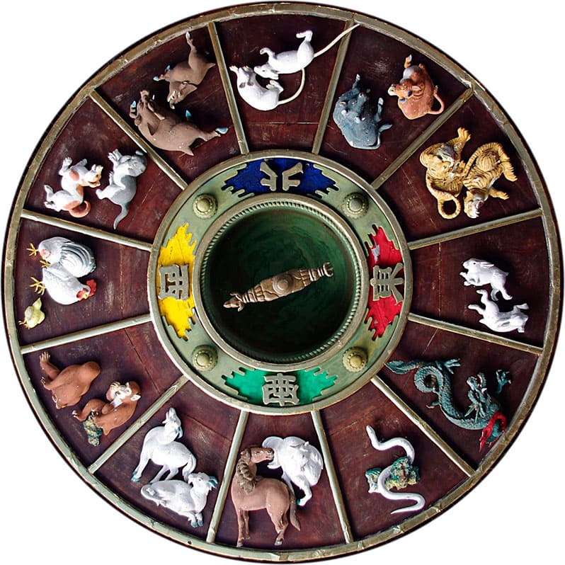 Каждому году в китайском гороскопе соответствует одно животное